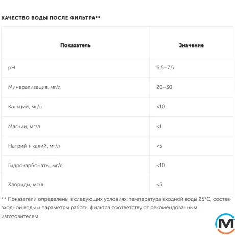 Фильтр обратного осмоса Ecosoft Standard PRO 5-50M, Вариант: Без насоса, фото , изображение 8