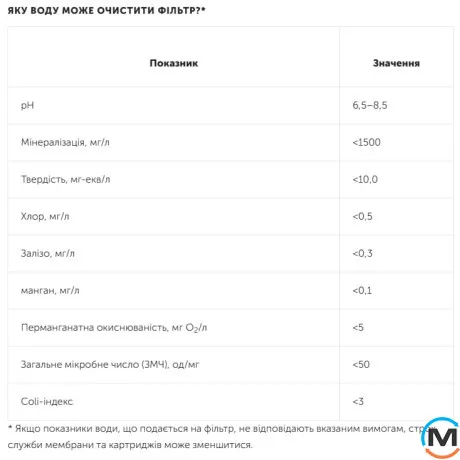 Фильтр обратного осмоса Ecosoft Standard PRO с помпой, Вариант: С насосом, фото , изображение 8