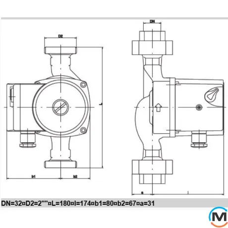 Насос циркуляционный GHN 32/85-180 IMP Pumps, Модификация: GHN 32/85-180, фото , изображение 3