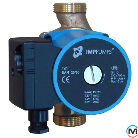 Насос циркуляционный SAN 25/40-150 энергоэффективный IMP Pumps, Модификация: SAN 25/40-150, фото 