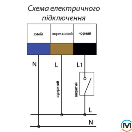 2-ходовой шаровой клапан НО 1 1/4" DN32 из нержавеющей стали с электроприводом Tervix Pro Line ORC, Диаметр резьбы: 1 1/4", Положение привода: Нормально октрыт, фото , изображение 4