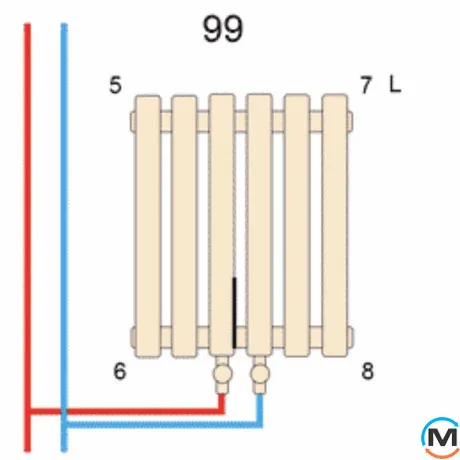 Вертикальний радіатор опалення ARTTIDESIGN Livorno II 8/1800/544/50 білий матовий, Виконання: Вертикальний, Колір: Білий, Висота (мм): 1800, Кількість секцій: 8, Довжина (мм): 544, фото , зображення 4