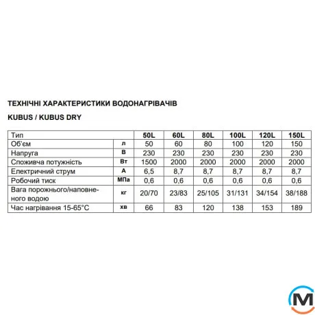 Кубический водонагреватель EWT Clima Kubus Dry AWH/M 100 с сухим ТЭНом, Тип (ТЭНа): Сухой, Объем (л): 100, фото , изображение 5