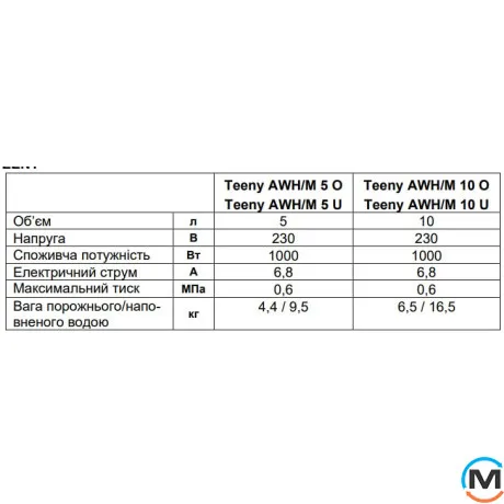 Компактный водонагреватель EWT Clima Teeny AWH/M 10 U с мокрым ТЭНом, Способ установки: Под мойку, фото , изображение 5