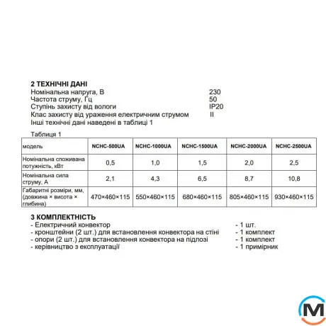 Электрический конвектор NC Clima NCHC-1500UA, Макс. мощность (Вт): 1500, фото , изображение 4