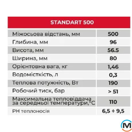 Радіатор секційний JL біметалічний STANDART 500/100, фото , зображення 5