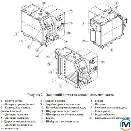 Пелетний котел Feniks серія D Pellet 95 кВт з бункером, Теплова потужність (кВт): 95, фото , зображення 8
