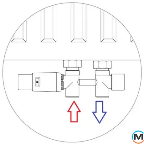 Комплект Schlosser Duo-plex Mini (Comple Selection) прямой GZ 1/2 x 15mm Cu белый головка MINI M30x1,5+ Комплект трубок с двойной розеткой, фото , изображение 2