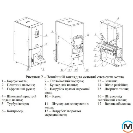 Пелетний котел Feniks серія P Plus 20 кВт з бункером та димососом, Варіант: З димососом, Теплова потужність (кВт): 20, фото , зображення 9