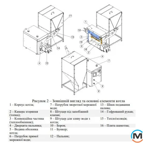 Пелетний котел Feniks серія X Plus 10 кВт з бункером та димососом, Варіант: З димососом, Теплова потужність (кВт): 10, фото , зображення 9