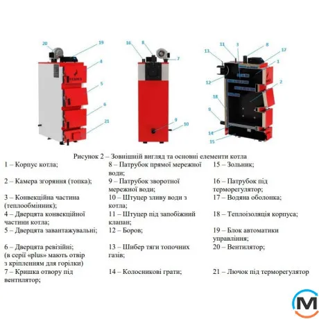 Твердотопливный котел Feniks серия C 50 кВт механика, фото , изображение 8