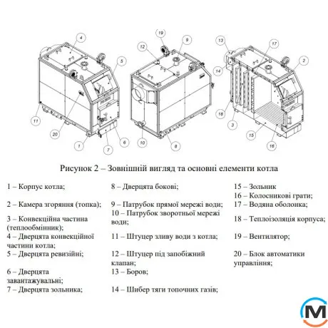 Твердотопливный котел Feniks серия D Plus 95 кВт с автоматикой и вентилятором, Тепловая мощность (кВт): 95, фото , изображение 10