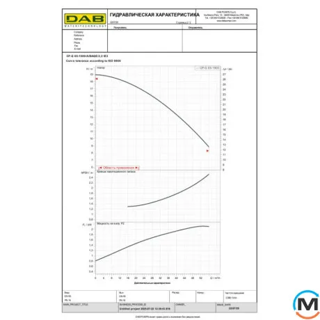 Циркуляционный насос DAB CP-G 65-1900/A/BAQE/2.2 IE3, фото , изображение 2