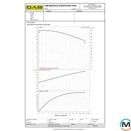 Циркуляционный насос DAB CP2 32-3600/P/BQQE/3 IE3, фото , изображение 2