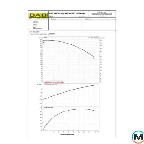 Циркуляционный насос DAB CP2 40-2200/P/BQQE/2,2 IE3, фото , изображение 2