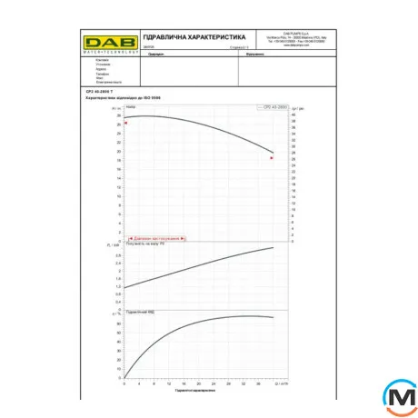 Циркуляционный насос DAB CP2 40-2800/P/BQQE/3 IE3, фото , изображение 2