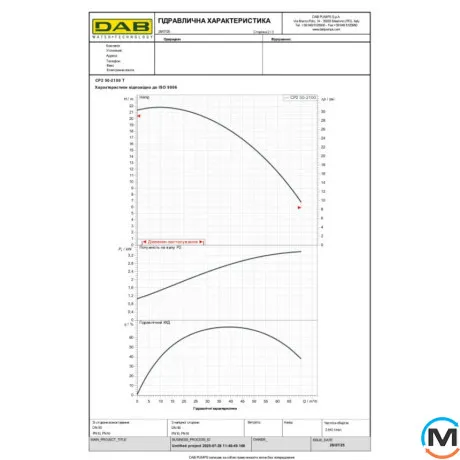 Циркуляционный насос DAB CP2 50-2100/P/BQQE/3 IE3, фото , изображение 2
