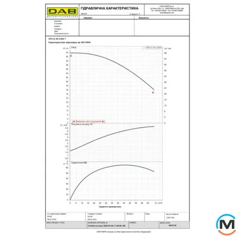Циркуляционный насос DAB CP2-G 50-3300/A/BQQE/5,5 IE3, фото , изображение 2