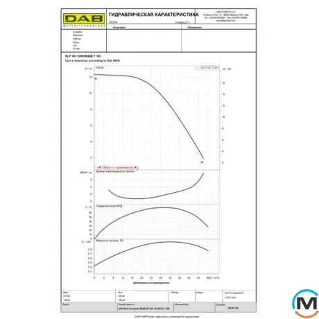 Циркуляционный насос DAB KLP 65-1200/BQQE 3x230/400 50 IE3, фото , изображение 2