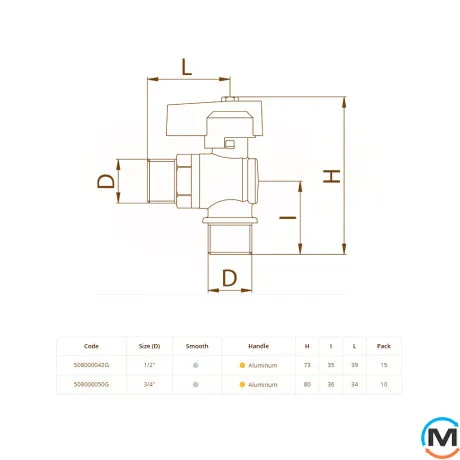Кран газовий кутовий Bianchi 3/4" ЗЗ, фото , зображення 3