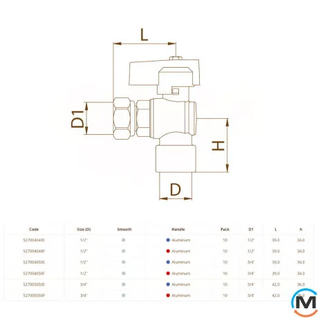 Кран кутовий Bianchi 3/4" Х 3/4" В з накидною гайкою (blue/синій), фото , зображення 3