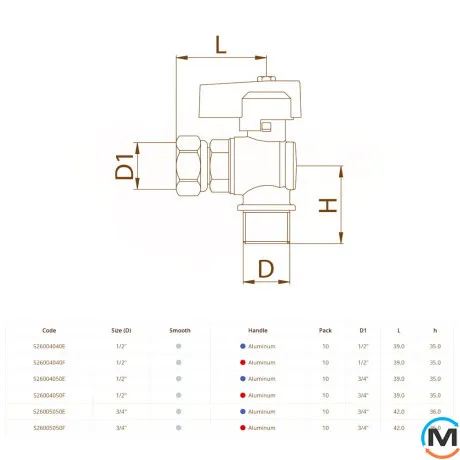 Кран кутовий Bianchi 1/2" З х 1/2" У з накидною гайкою (blue/синій), фото , зображення 3