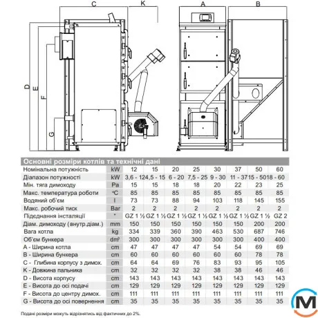 Пеллетный котел Heiztechnik Q Pellet 24 кВт, Тепловая мощность (кВт): 24, фото , изображение 2