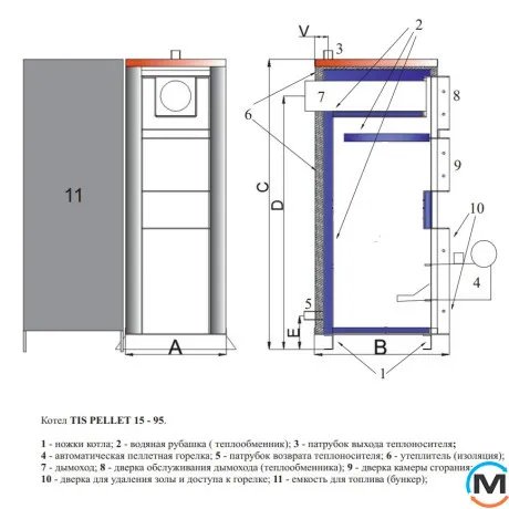 Пеллетный котел TIS Pellet 50 кВт, Тепловая мощность (кВт): 50, фото , изображение 3