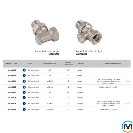 Клапан зворотного потоку Schlosser нікельований прямий DN15 GZ 1/2" x M22x1,5, фото , зображення 2