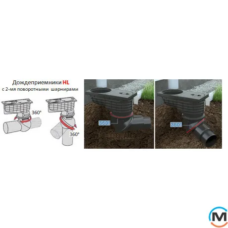 Дождеприемник Hutterer & Lechner HL600N DN110/125 с поворотным шарниром для внешних водостоков, фото , изображение 2