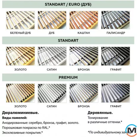 Внутрипольный конвектор U-CON VK DC 230/1500/67, Тип конвектора: С вентилятором, Корпус конвектора: Нержавеющая сталь, Кол-во теплообменников: 1, Напряжение вентилятора: 24 V, Способ установки: Внутрипольный, Глубина (мм): 67, Ширина (мм): 230, Длина (мм): 1500, фото , изображение 3