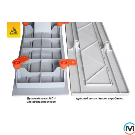 Душовий канал MCH CH N 650 M 1 з ґратами "Медіум", Монтажна довжина (мм): 715, фото , зображення 2