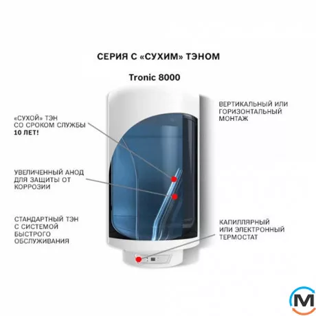 Бойлер Bosch Tronic 8000 T ES 050-5 1600W BO H1X-EDWRB, Объем (л): 50, фото , изображение 3