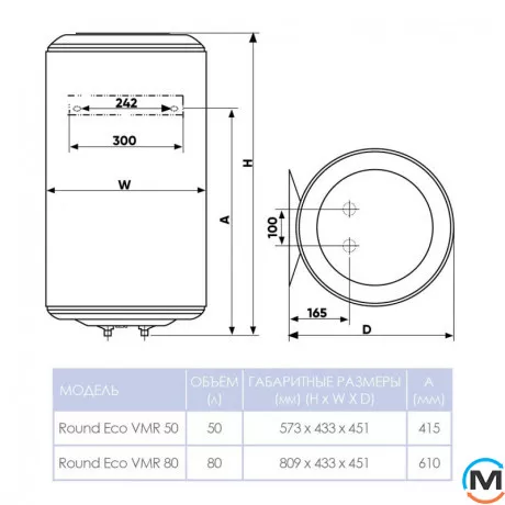 Водонагреватель электрический Atlantic Round Eco VMR 50 (1200W), Объем (л): 50, фото , изображение 6