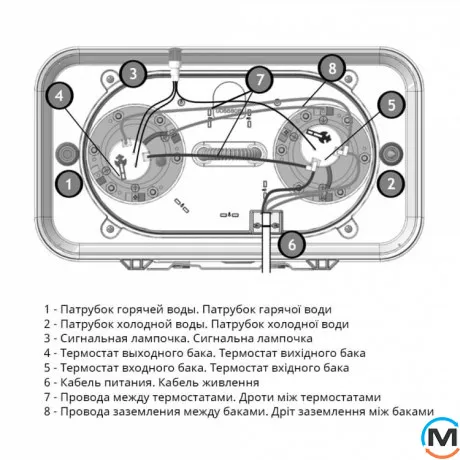 Водонагреватель электрический Atlantic Vertigo Basic 80 ES-VM0652F220F-B (2000W), Объем (л): 65, фото , изображение 6