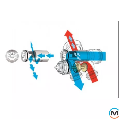 Змішувальний вузол 1" Tervix Pro Line для теплої підлоги без насоса з керуванням термоголовкою, фото , зображення 2