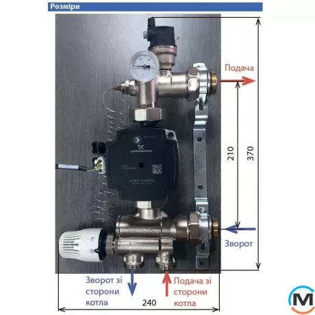Змішувальний вузол 1" Tervix Pro Line для теплої підлоги без насоса з керуванням термоголовкою, фото , зображення 6