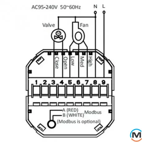 Термостат для фанкойла с WiFi управлением Tervix WiFi Fancoil Thermostat (на 2 трубы), фото , изображение 4