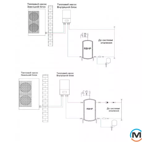 Буферна ємність для теплових насосів Roda RBHP-60, фото , зображення 3