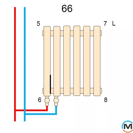 Радиатор Betatherm Metrum BM6 2180-30 1800x255x146mm Ral 9016M №66, Цвет: Белый, Длина (мм): 255, Макс. Температура (град.): 120, фото , изображение 5