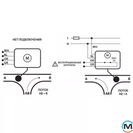 3-х ходовий клапан Salus з електромеханічним приводом 1” PMV31, фото , зображення 2