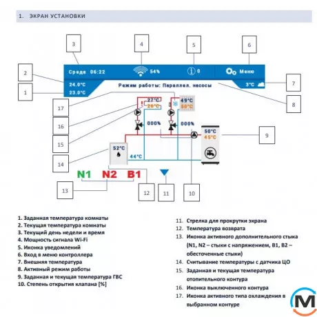 Контролер Tech i-2 plus, фото , зображення 4