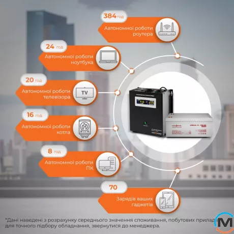 Комплект резервного живлення для котла LogicPower ДБЖ + гелева батарея (UPS W1000VA + АКБ GL 2700W), фото , зображення 2