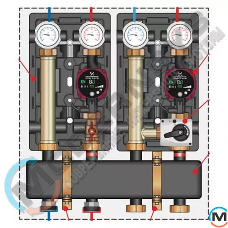 Пакетные предложения Meibes Пакет №1 “Базовый” Без насосов, фото 