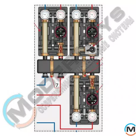 Пакетные предложения Meibes Пакет №2 “Профи” Без насосов, фото 