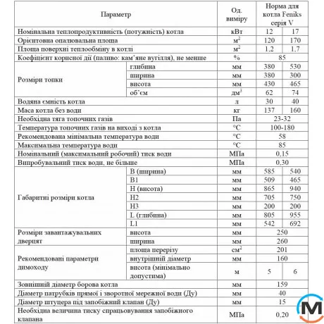 Твердопаливний котел Feniks серія V 17 кВт механіка, Теплова потужність (кВт): 17, фото , зображення 6
