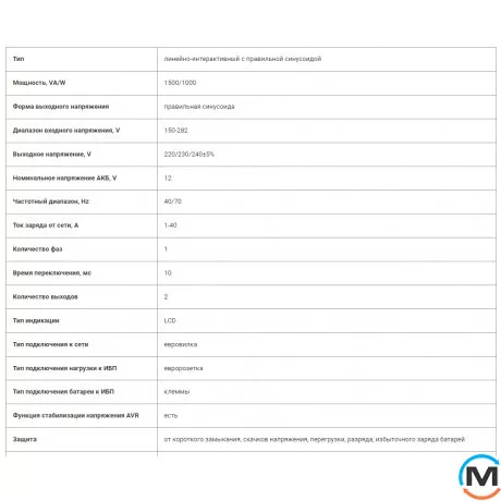 ДБЖ LogicPower з правильною синусоїдою 12V LPE-B-PSW-1500VA+ (1000Вт) 1-40A, фото , зображення 3