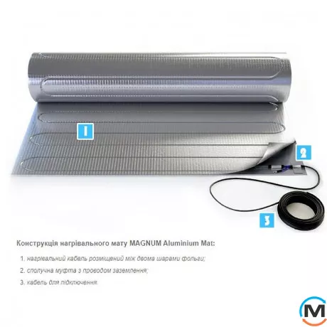 Алюминиевые маты Magnum Aluminium Mat 8,0 m² 1120 Вт, Отапливаемая площадь (кв.м): 8, Мощность, Вт: 1120, фото , изображение 6