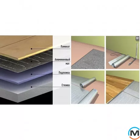 Алюминиевые маты Magnum Aluminium Mat 1,0 m² 140 Вт, Отапливаемая площадь (кв.м): 1, Мощность, Вт: 140, фото , изображение 7