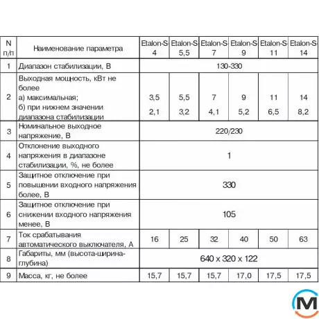 Трифазний стабілізатор Volter Etalon-S-33 (3х11), фото , зображення 4